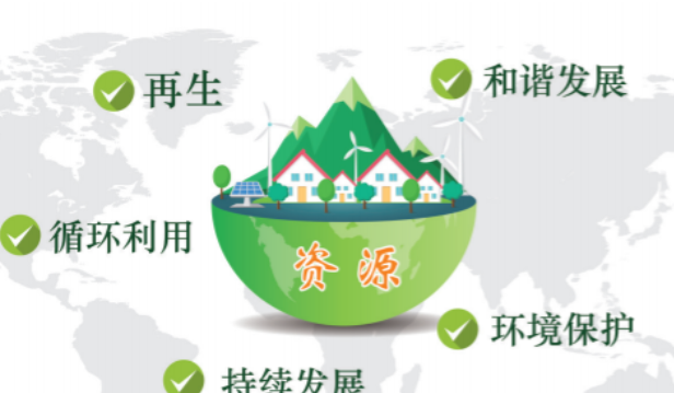  杏彩体育官网：固废处理对周边环境的影响